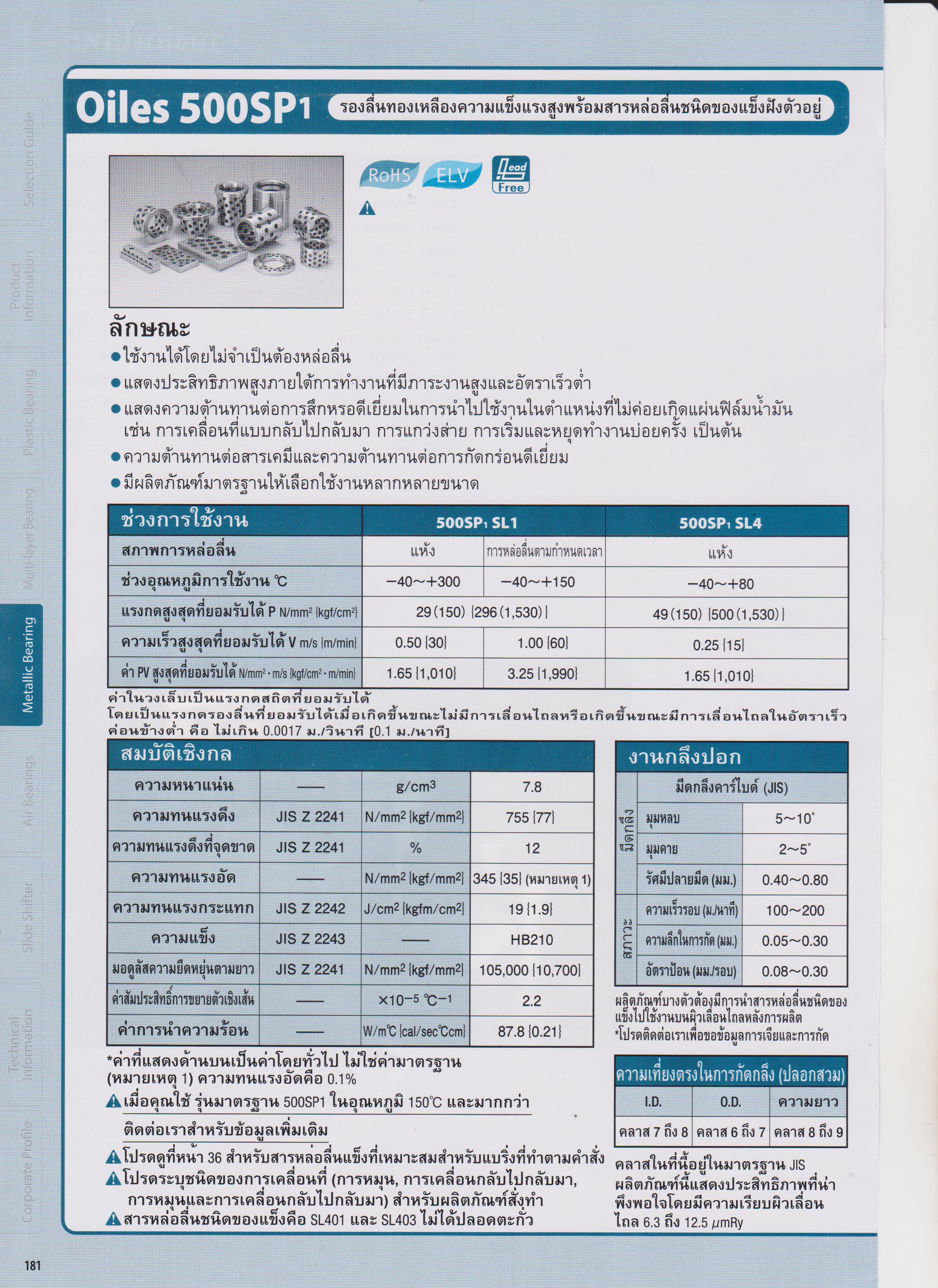 Oiles Series 500SP1 รหัส SPB